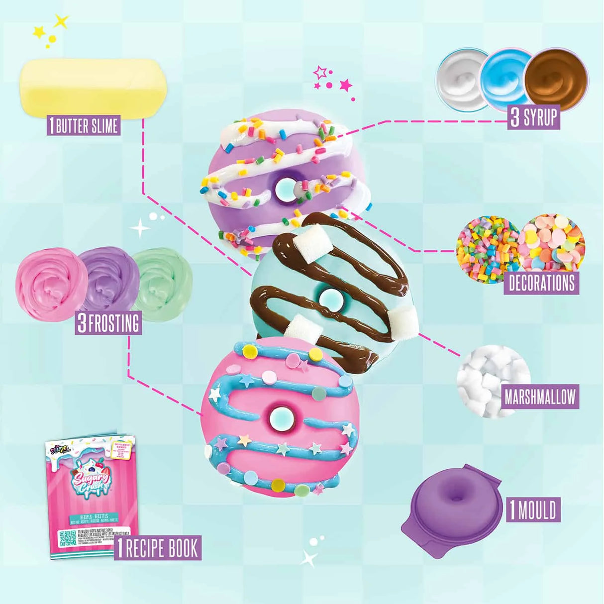 Kit contents layout including butter slime, frosting, syrups, mould, toppings, and recipe book – Ireland