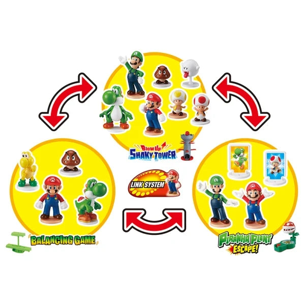 Super Mario character figures and game icons shown in a circular graphic with arrows