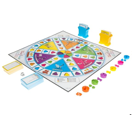 Trivial Pursuit