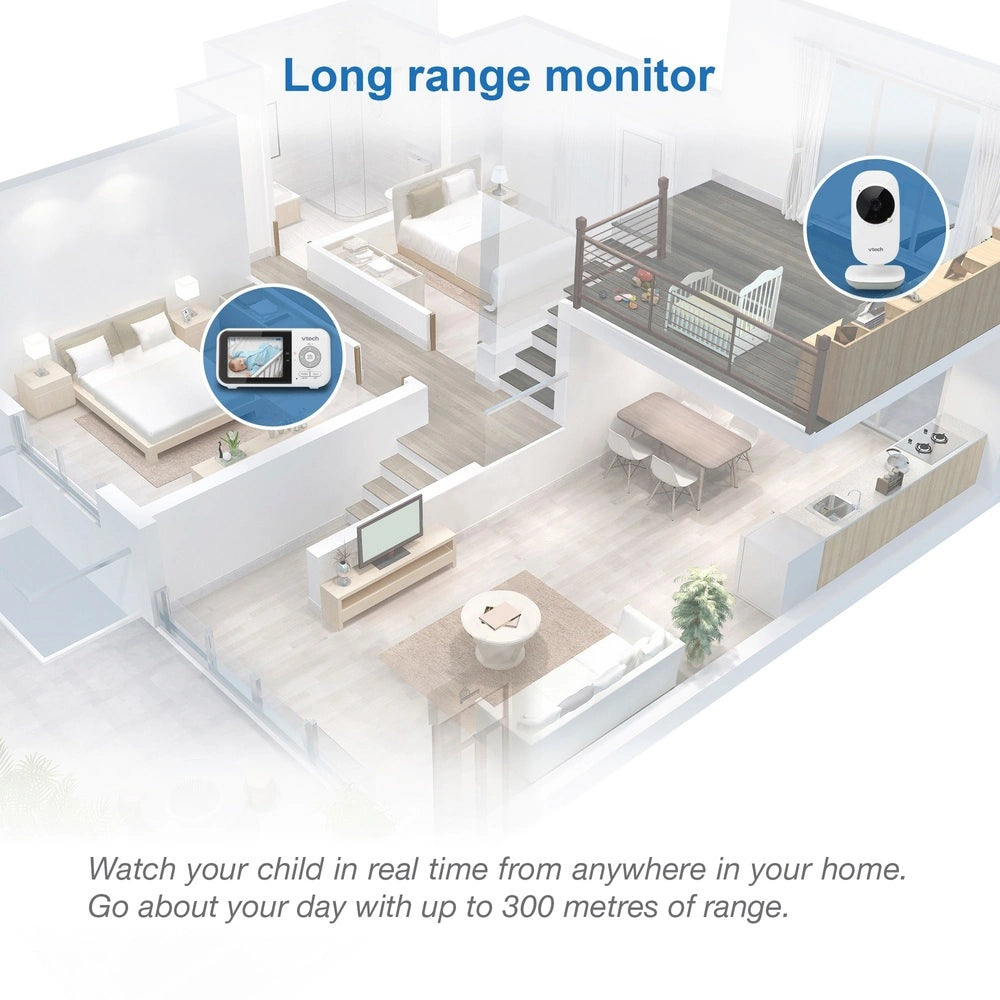 VTech VM819 video baby monitor range illustration showing wireless connection between camera unit and parent unit across rooms
