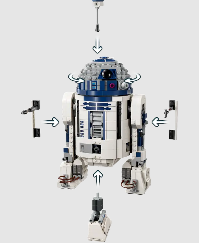 Lego Star Wars R2-D2 - 75379