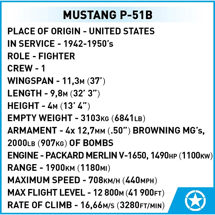 Mustang P-51B historical specification panel