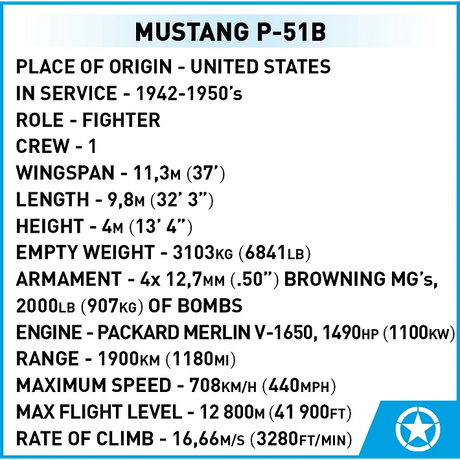 Mustang P-51B historical specification panel