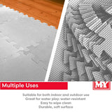 Grey interlocking EVA foam play mats laid on wooden floor with a close up of stacked puzzle edge tiles, with “Multiple Uses” text and MY logo
