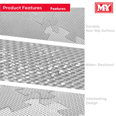 Product features graphic showing three close ups of grey EVA foam mat surface and interlocking edge, with “Product Features” header, MY logo, and text “Durable, Non-Slip Surface”, “Water- Resistant”, and “Interlocking Design”