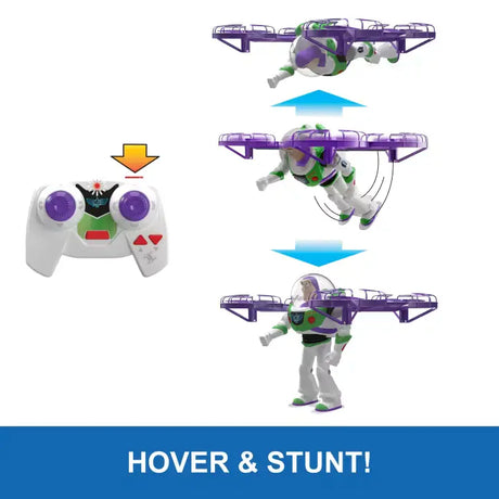 Graphic showing the remote controller and Buzz Lightyear moving between hover, angled stunt and standing positions