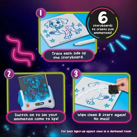 Glowpad Animation guide showing how to trace a storyboard, illuminate the animation and wipe the screen clean