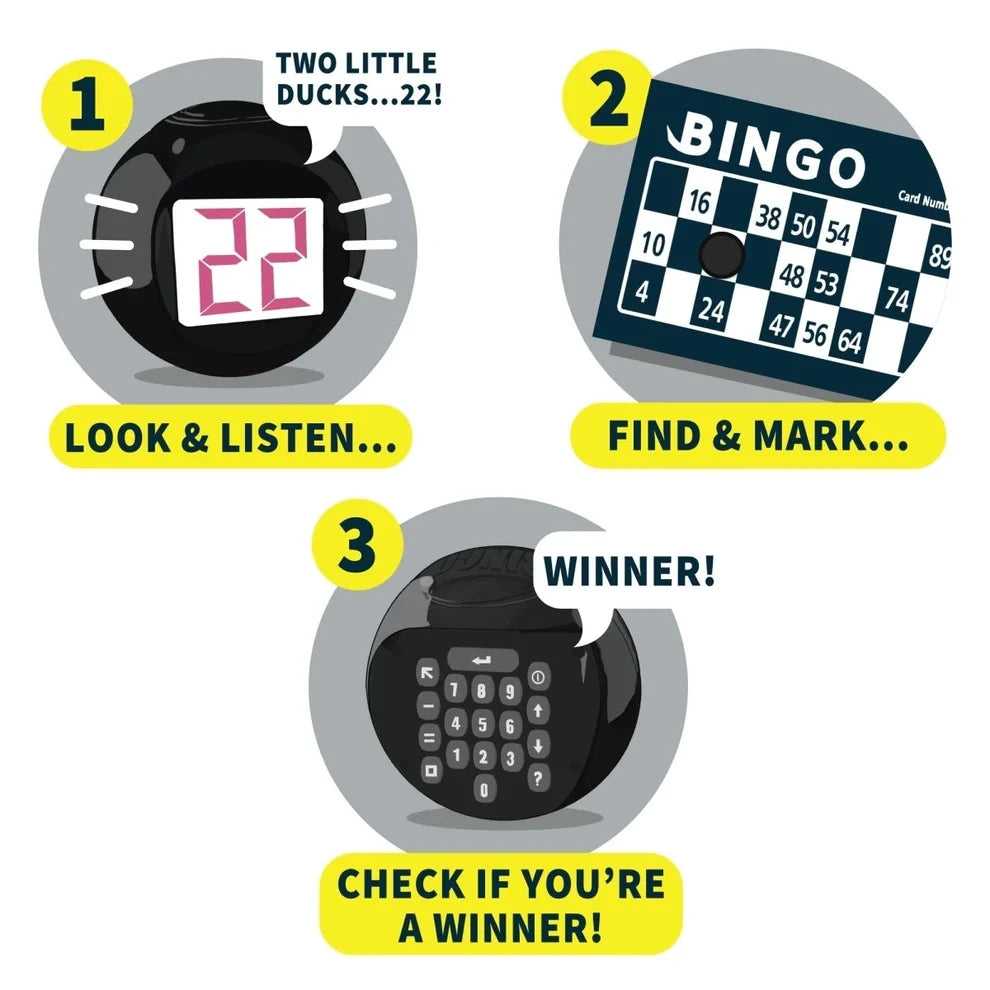 IDEAL Deluxe Electronic Bingo gameplay steps showing number call, card marking and winner checking