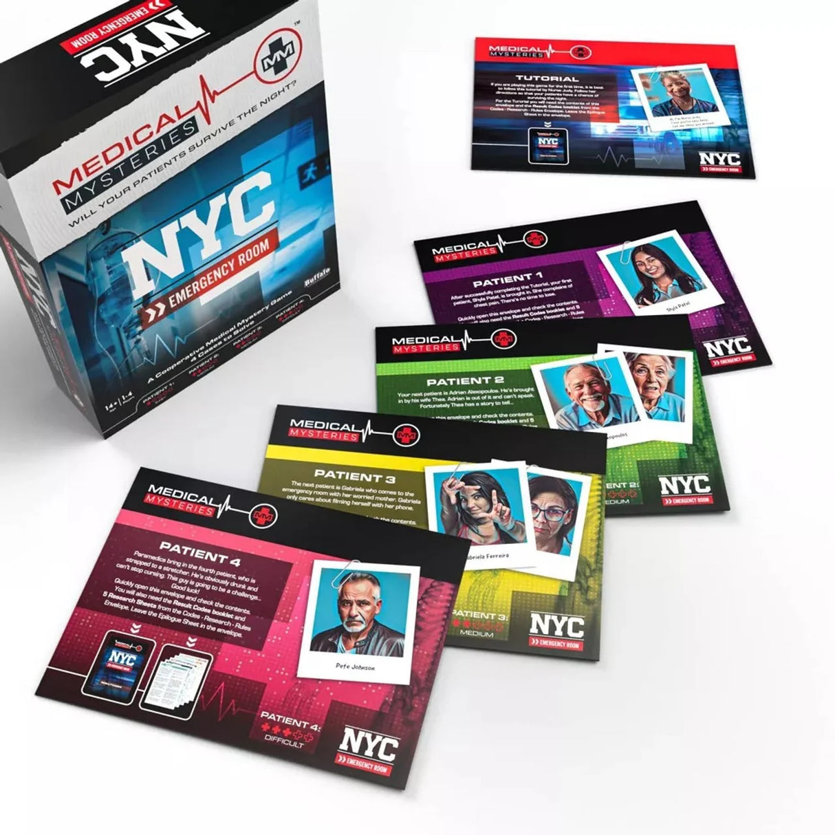 Patient cards from Medical Mysteries NYC showing condition details – Ireland