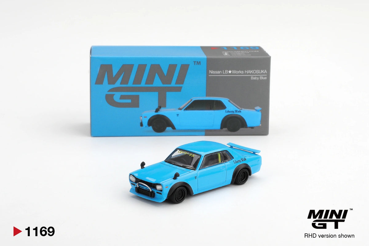 Mini GT Nissan LB Works Hakosuka Baby Blue 1:64 diecast model with black wheels, wide body kit and rear spoiler, displayed in front of its collector box