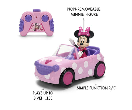 Minnie RC Roadster feature graphic showing the pink remote controller with purple direction buttons and Minnie Mouse permanently seated in the pink convertible.