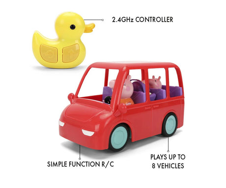 Peppa Pig RC Family Car callout image showing 2.4GHz duck controller, simple function RC car and compatible with up to 8 vehicles