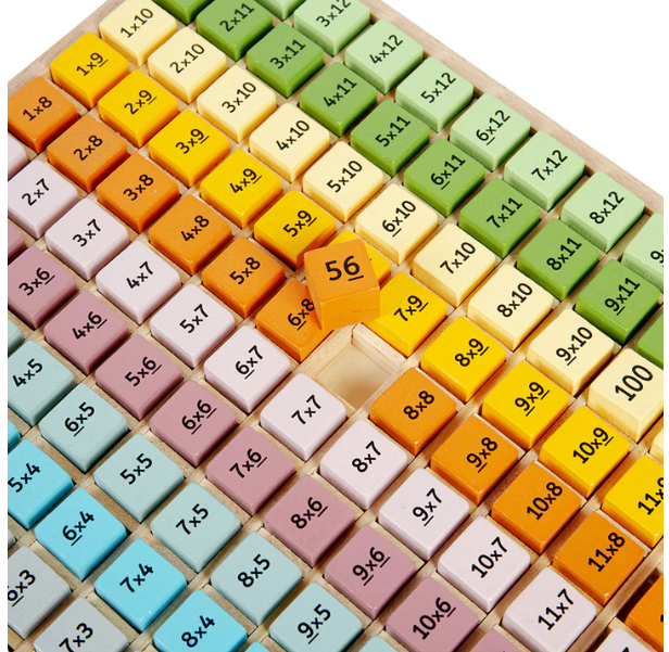 BigJigs Scandi Times Table Tray