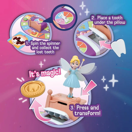 The Magic Tooth Fairy Game steps showing the spinner, tooth under the pillow and Magic Bed changing it into a golden coin