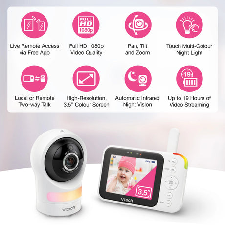 VTech RM4761 monitor feature graphic showing parent unit, camera and icons for app access, 1080p video, pan tilt zoom and night light